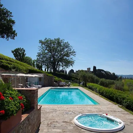 La Fornace Tavarnelle Val di Pesa